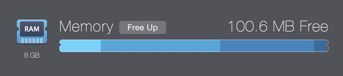 Spotify using too much ram mac or osx catalina